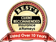 One of Best's client recommended insurance attorneys. Listed over 10 Years.